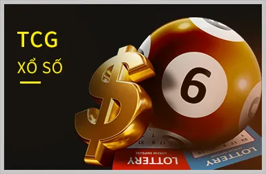 Slot game nổ hũ g088 nhà cái